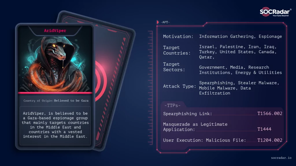Threat actor card of AridViper