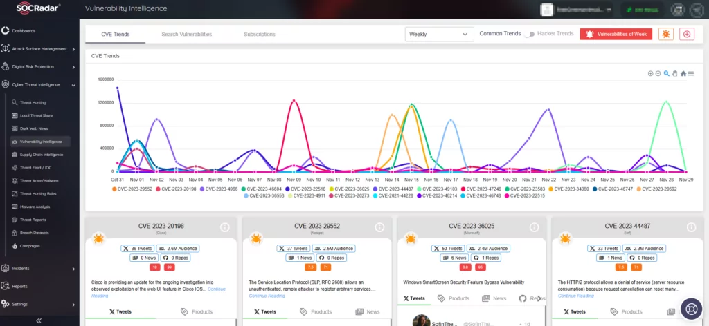 Vulnerability Intelligence (SOCRadar CTI module)