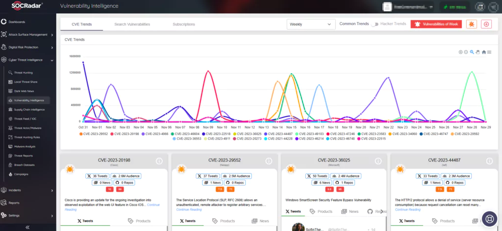 SOCRadar Vulnerability Intelligence