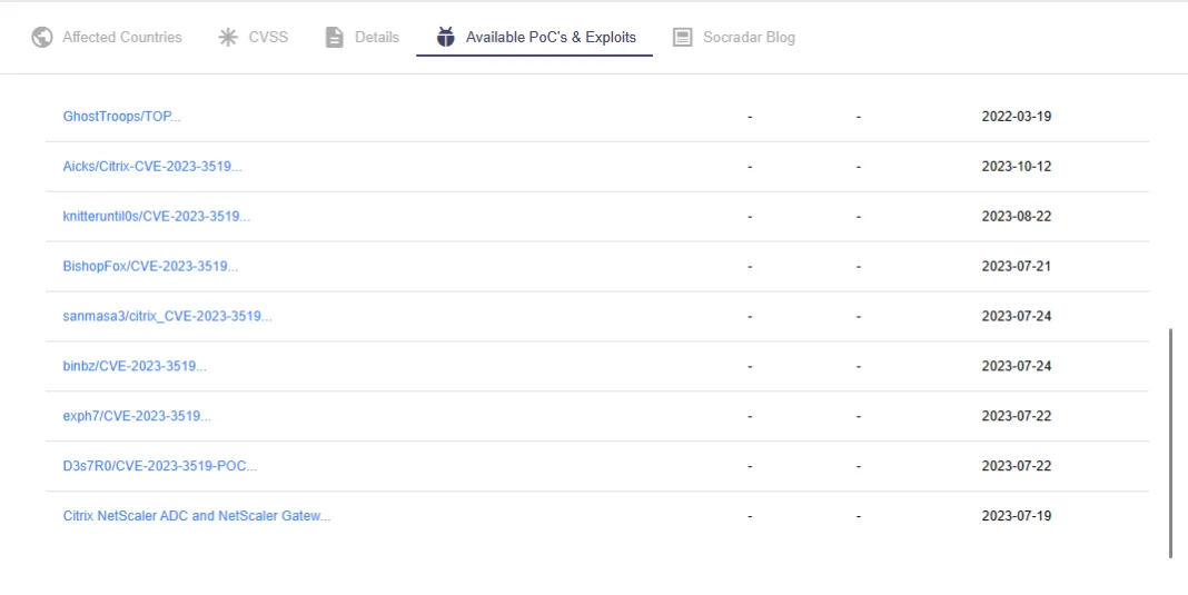 POCs & exploits of CVE-2023-3519 on SOCRadar Vulnerability Intelligence