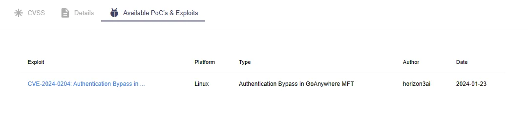 Available PoCs and exploits of CVE-2024-0204 on SOCRadar’s Vulnerability Intelligence