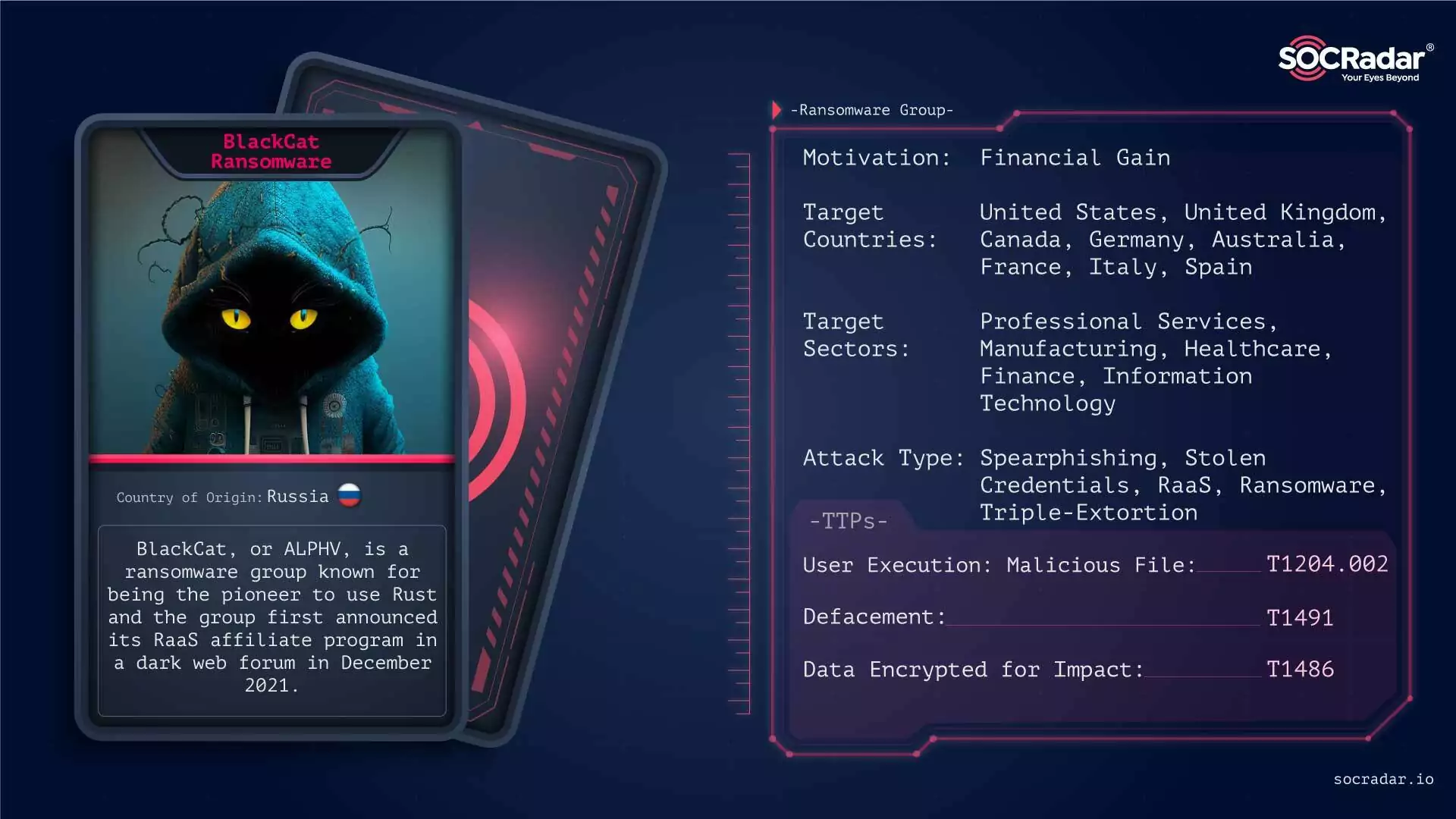 BlackCat made headlines with various high-profile attacks.