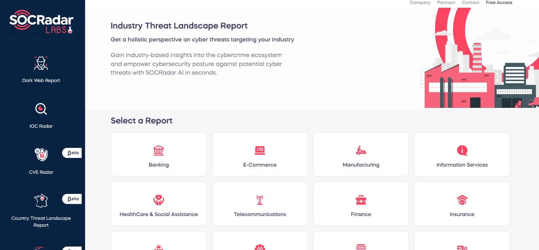 Industry Threat Landscape from SOCRadar Labs