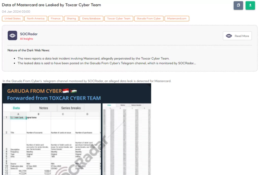 Data of Mastercard are Leaked by Toxcar Cyber Team
