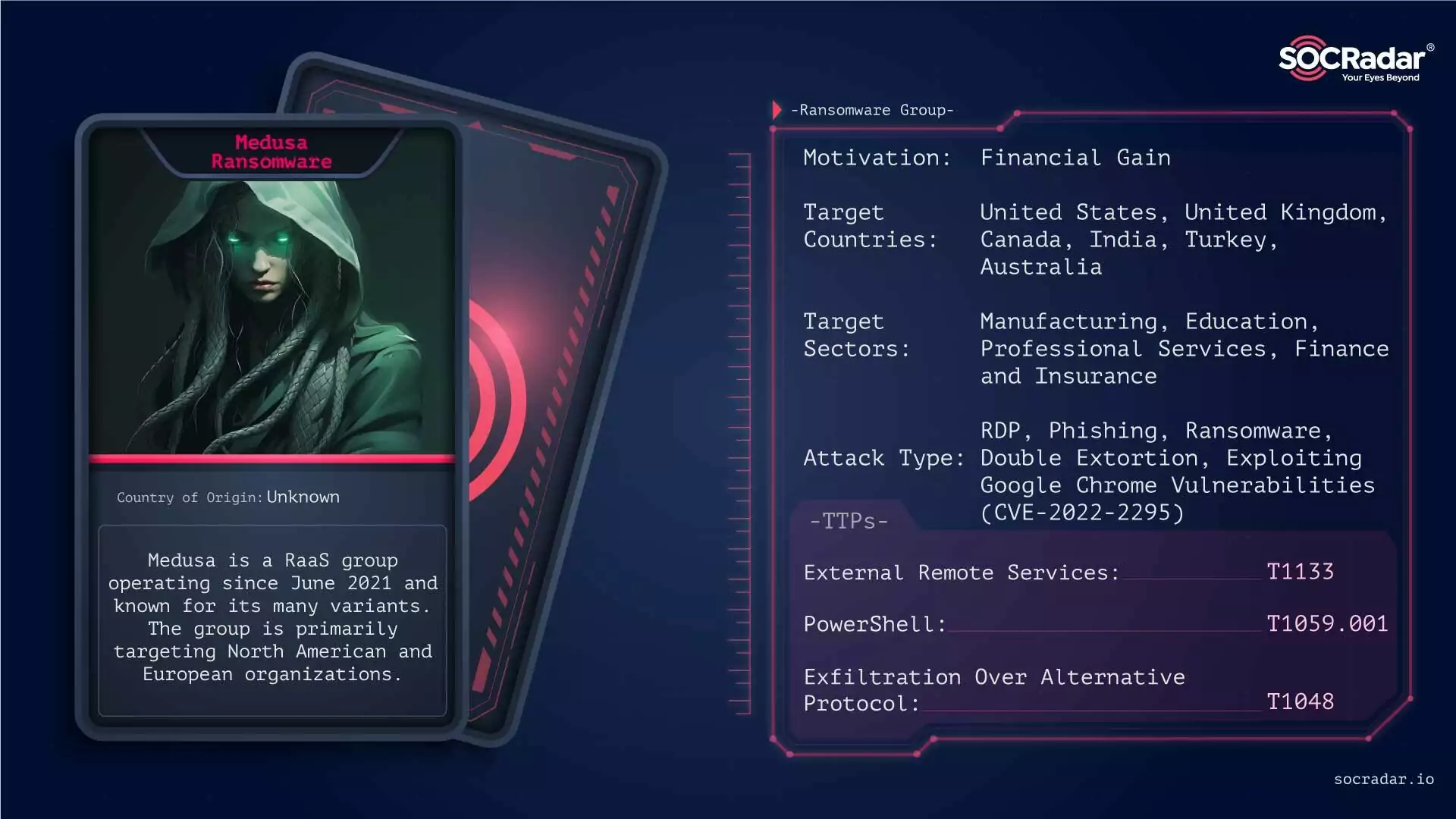The attacks of the Medusa ransomware group against education significantly impacted the industry in 2023.