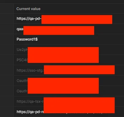 The Weak Password “Password1$”