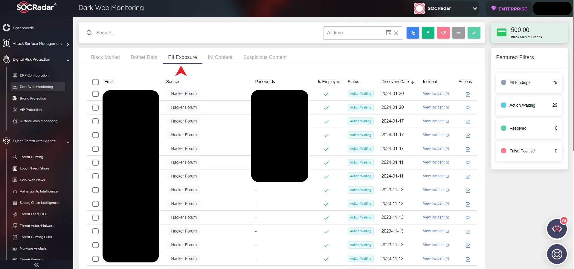 SOCRadar Platform, Dark Web Monitoring