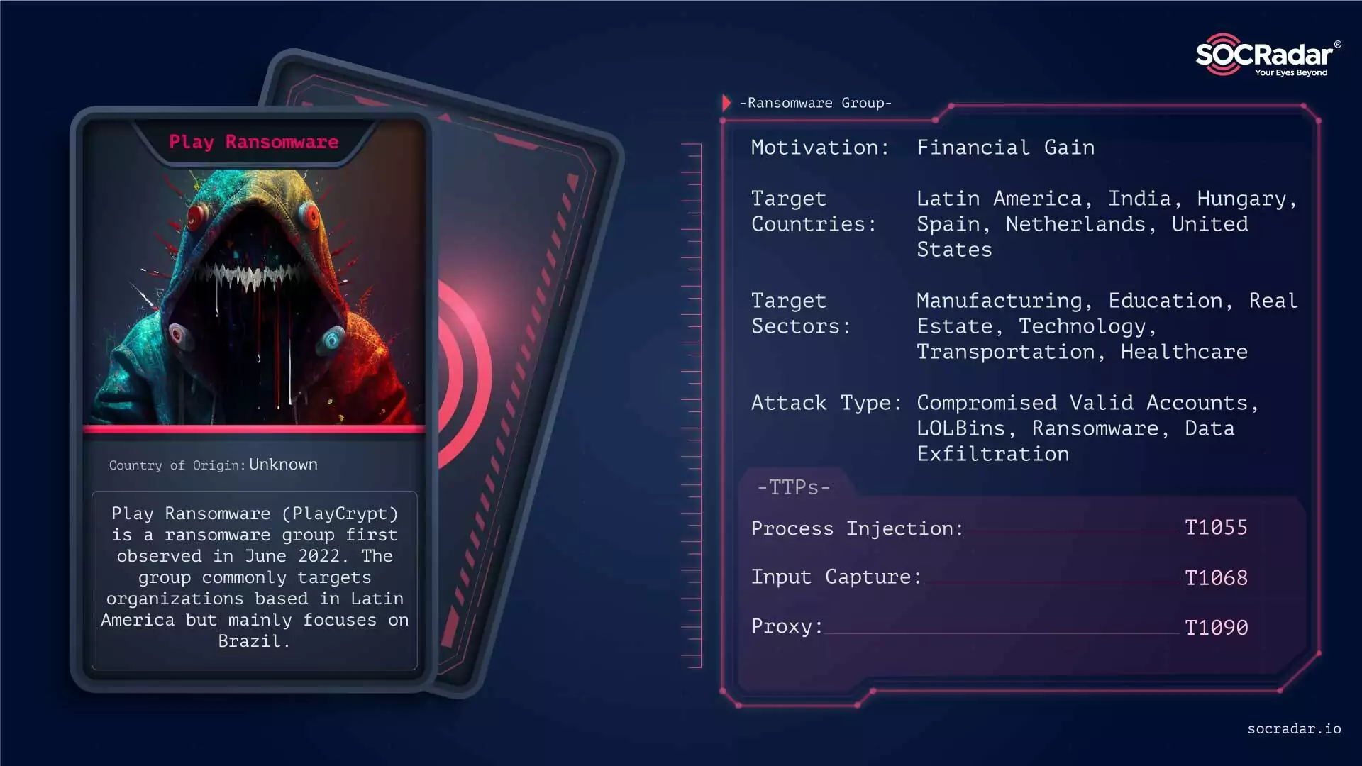 Play Ransomware’s RaaS model also attracts other threat actors.