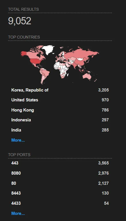 Shodan search results for exposed J-Web interfaces