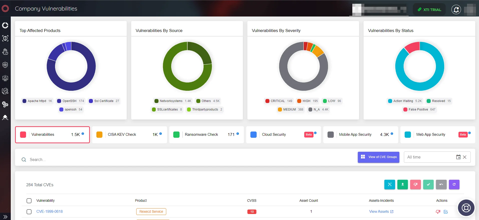 Using SOCRadar XTI’s Company Vulnerability panel, organizations can be informed about their assets’ vulnerabilities and risks.