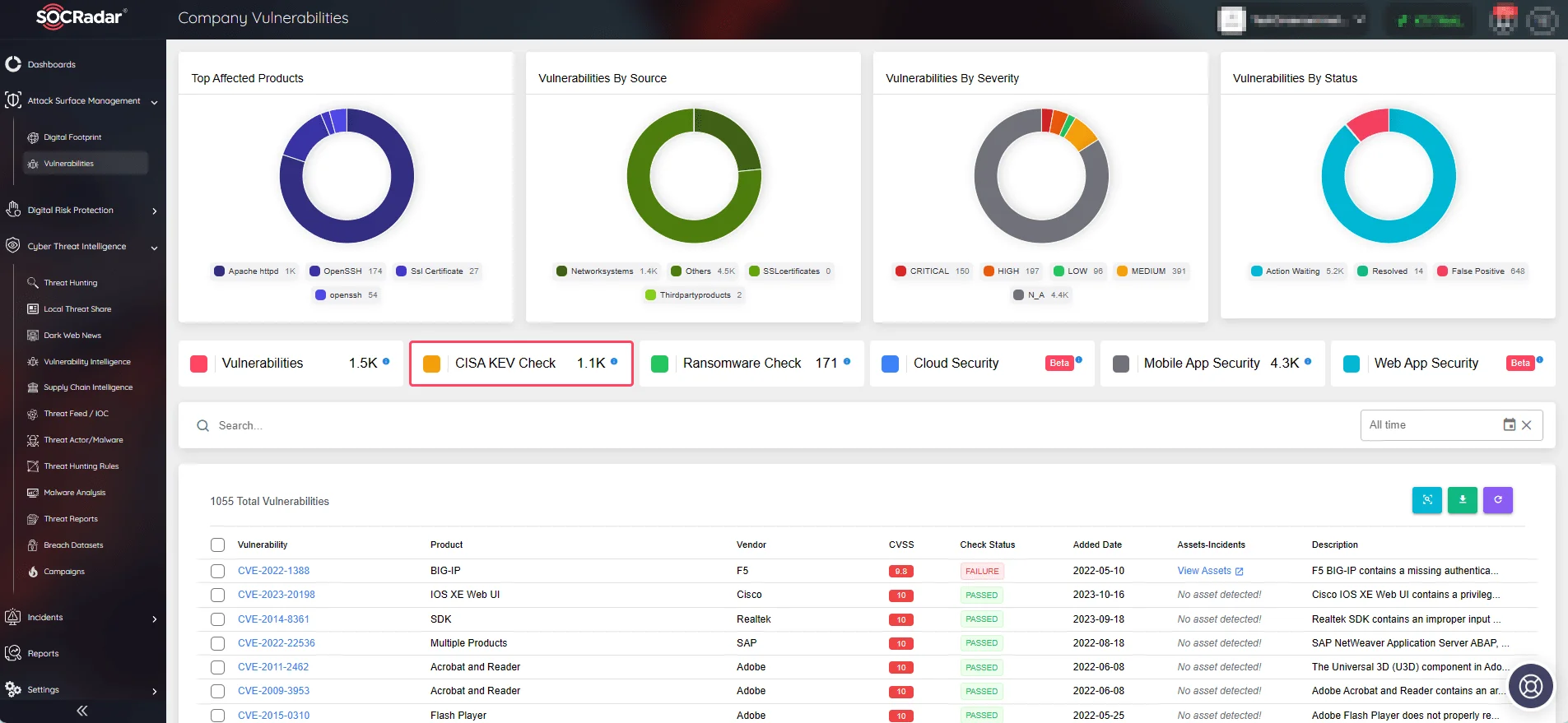 SOCRadar ASM/Company Vulnerabilities