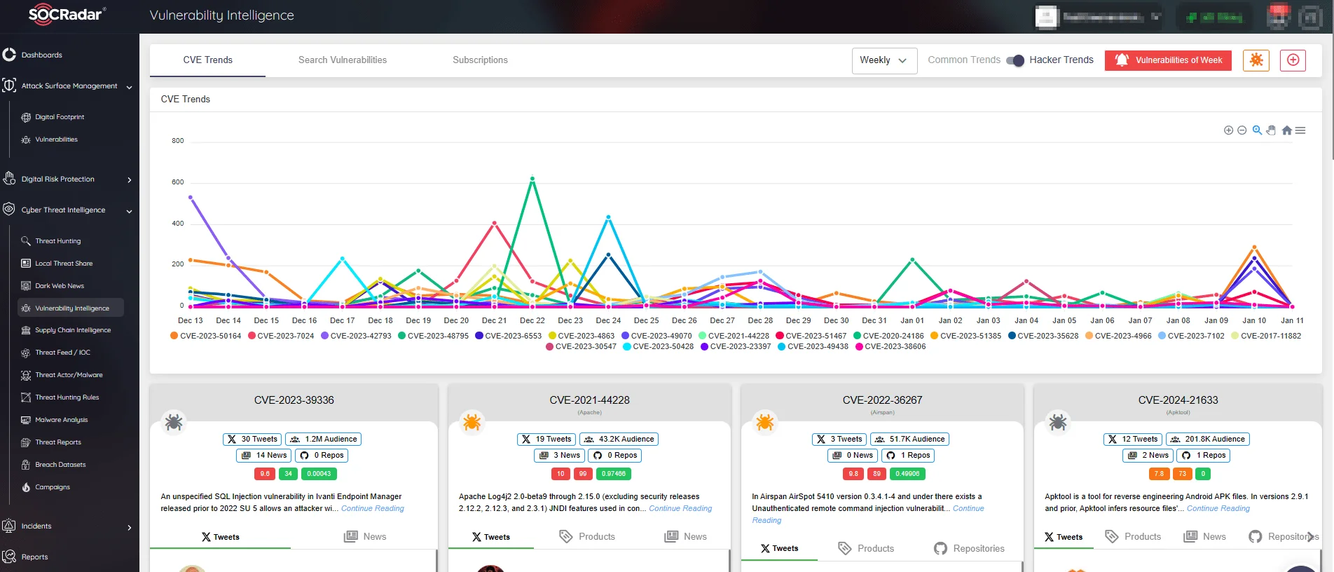 SOCRadar’s Vulnerability Intelligence