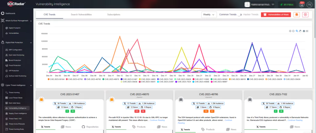 SOCRadar Vulnerability Intelligence