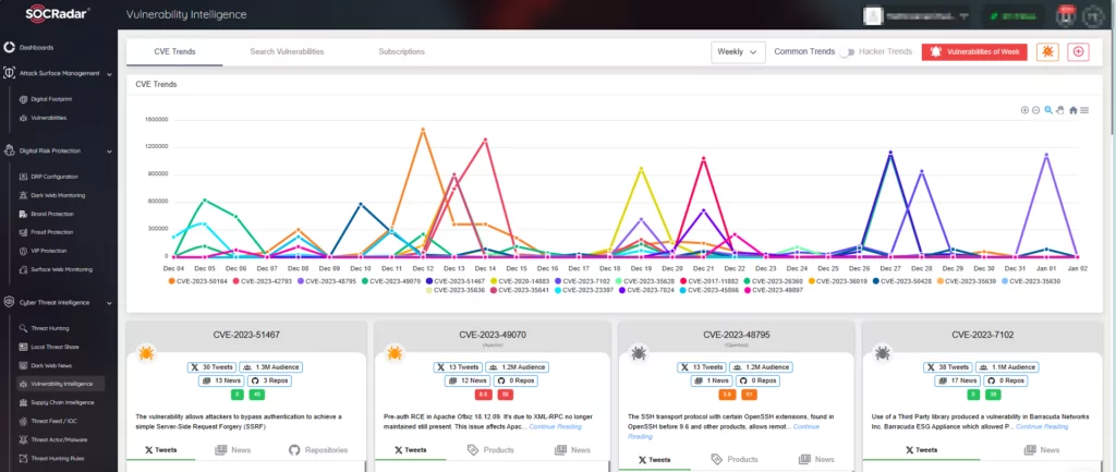 SOCRadar’s Vulnerability Intelligence