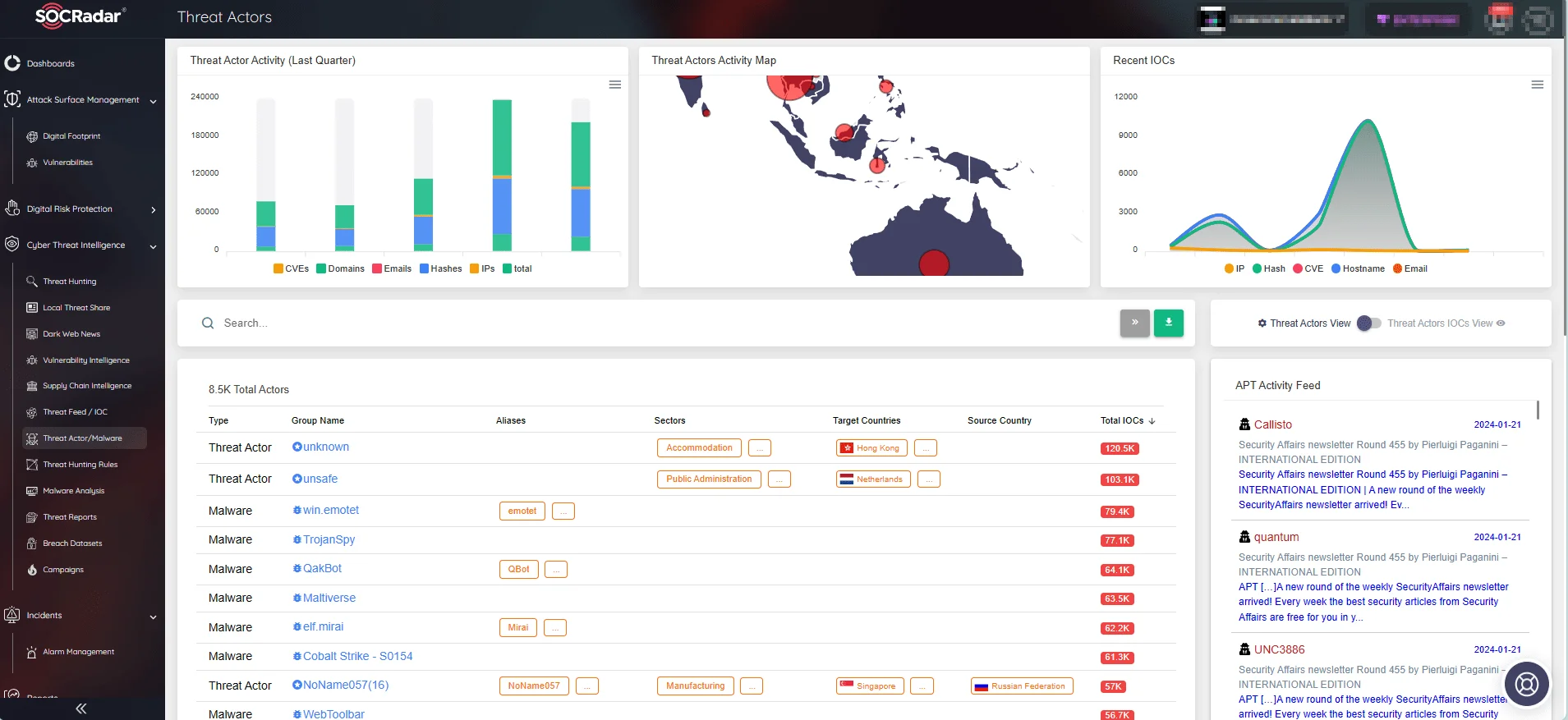 SOCRadar Threat Actors/Malware