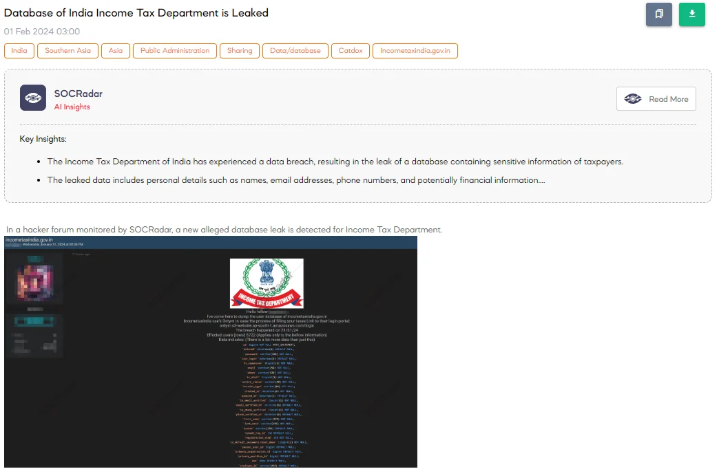 Database of India Income Tax Department is Leaked