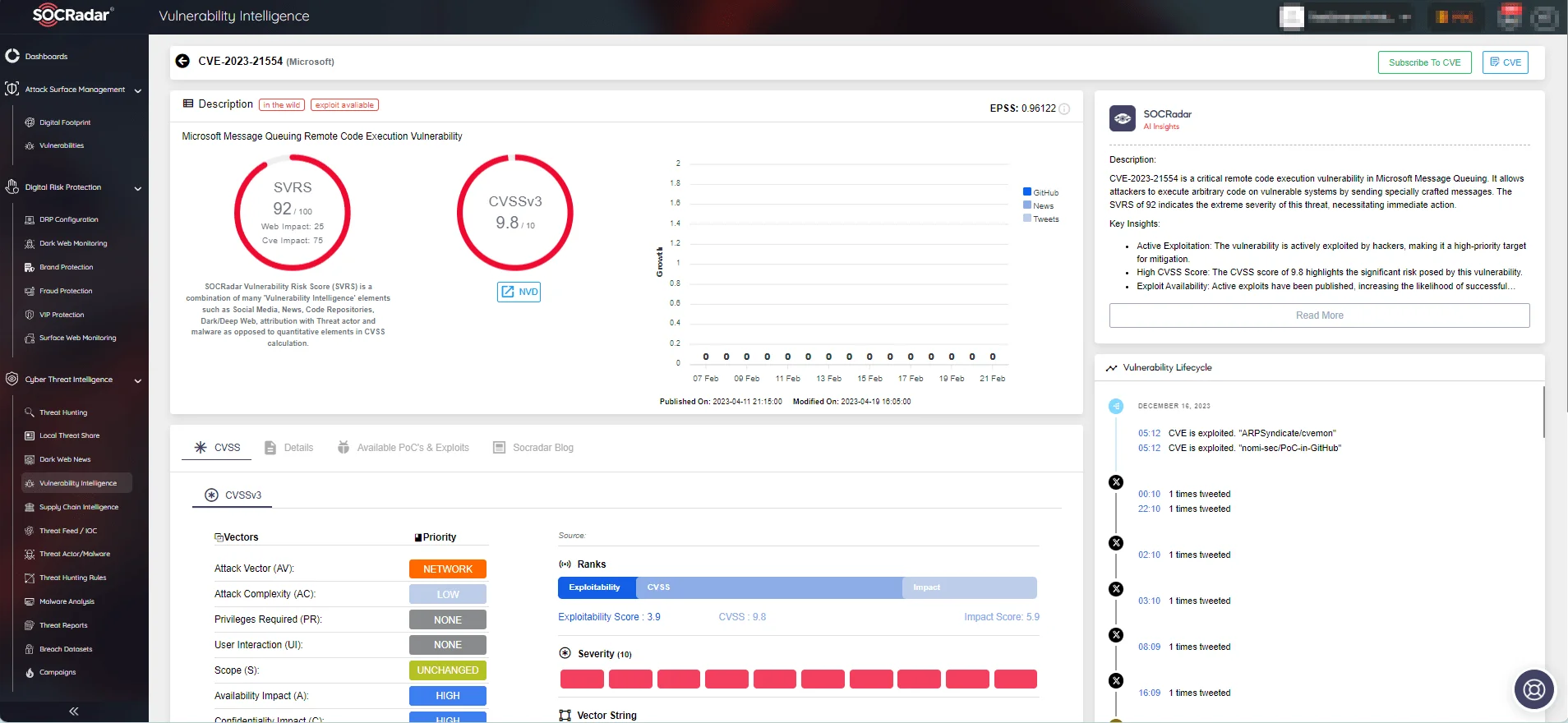 Vulnerability Intelligence page of CVE-2023-21554 (Source: SOCRadar)