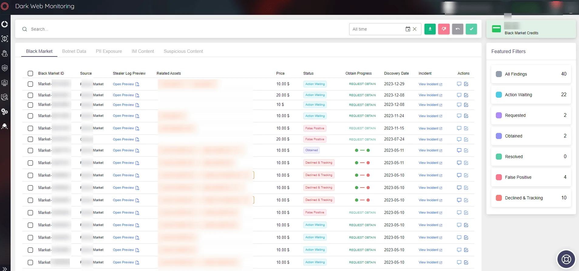 SOCRadar Dark Web Monitoring