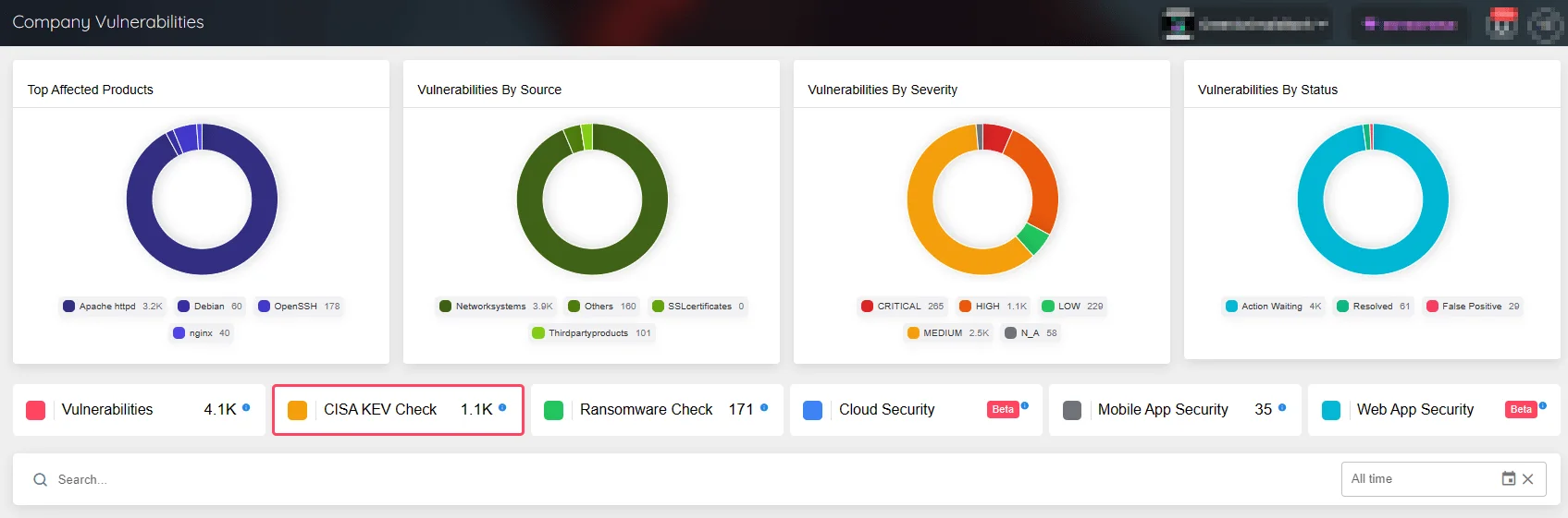 SOCRadar ASM/Company Vulnerabilities