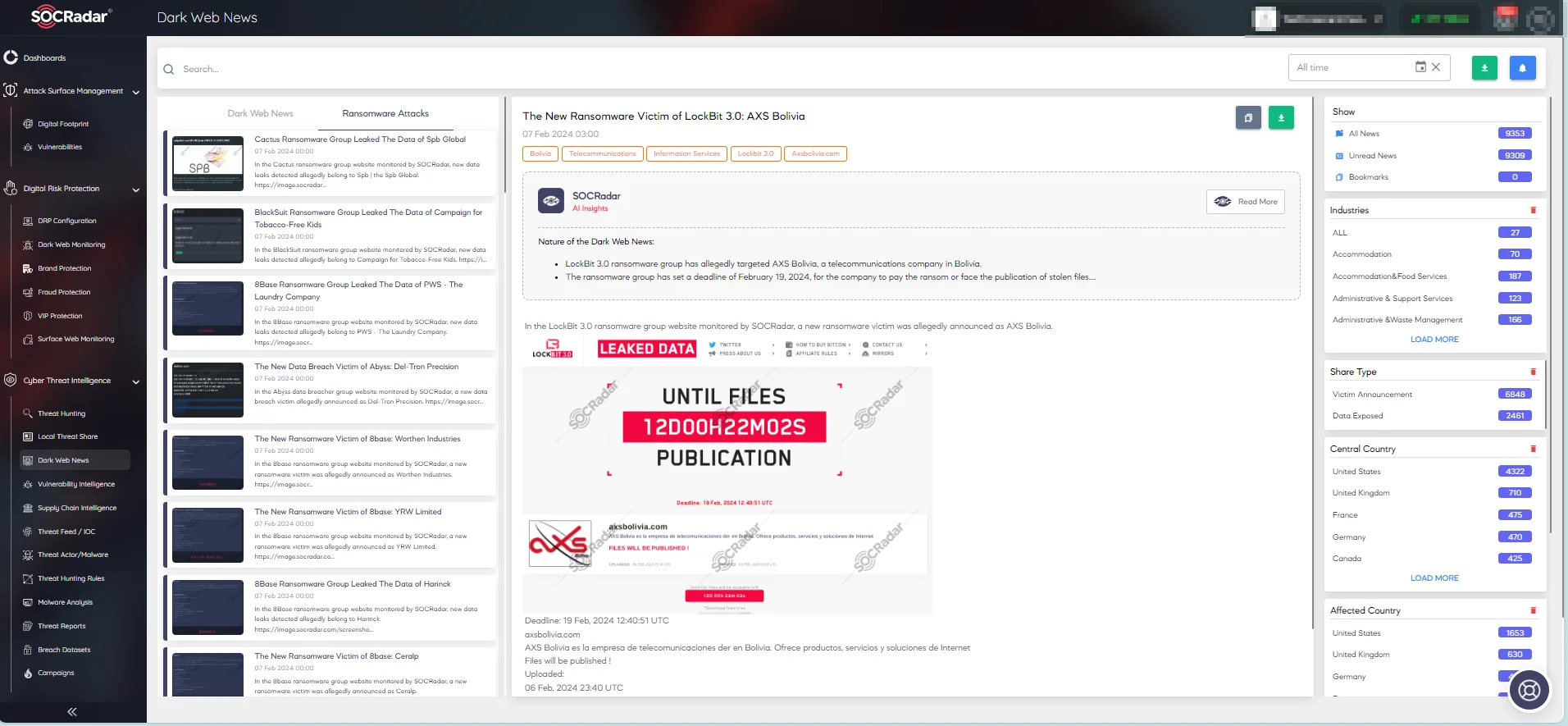 SOCRadar Dark Web News
