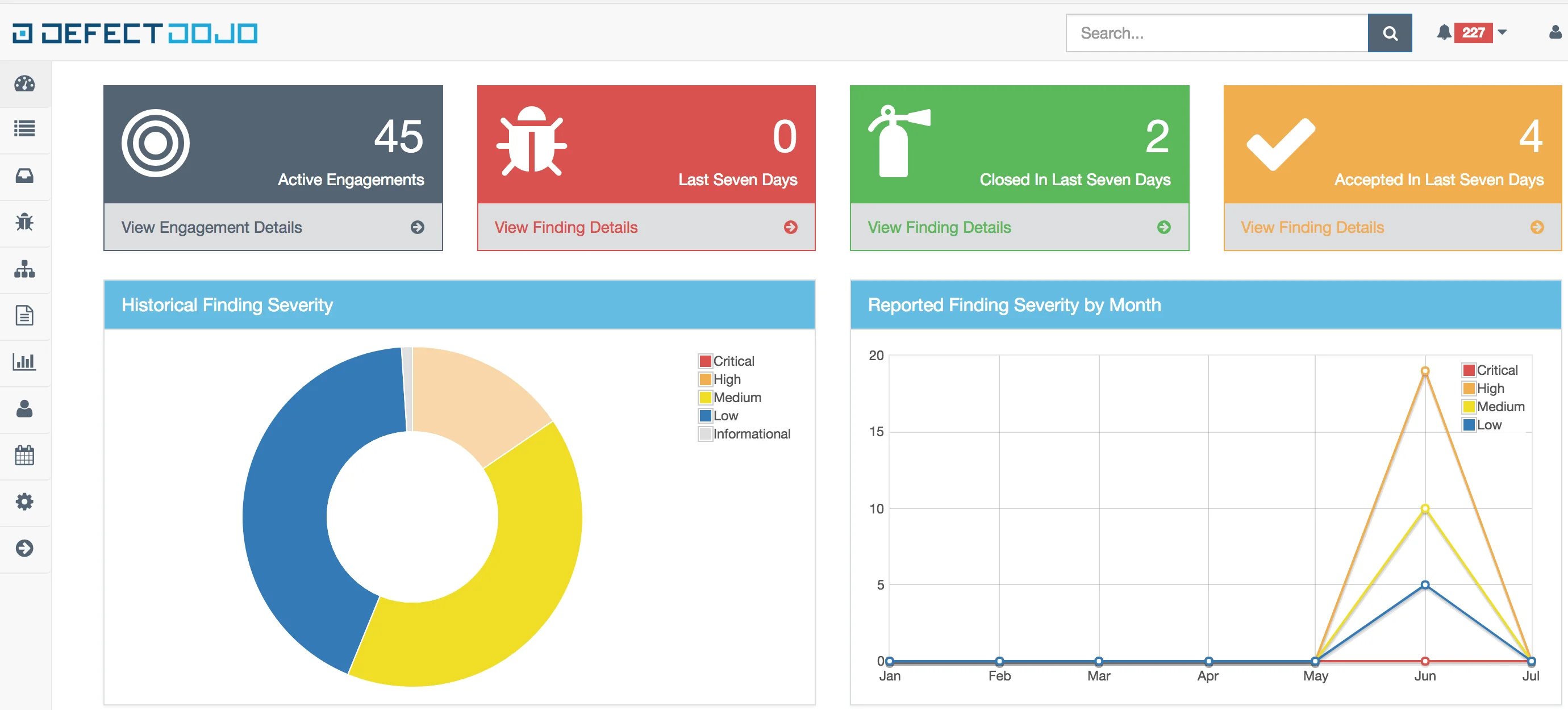 DefectDojo dashboard