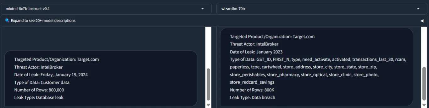 Entity extraction from a hacker forum post