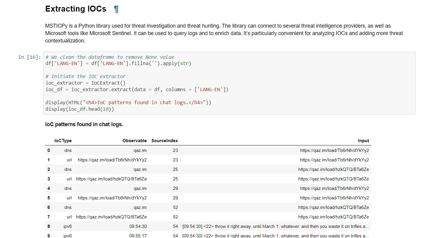 Jupyter Notebook example that showcases some IoC patterns, (Source).