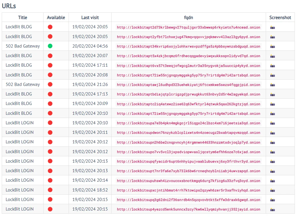 LockBit's URLs by ransomware.live