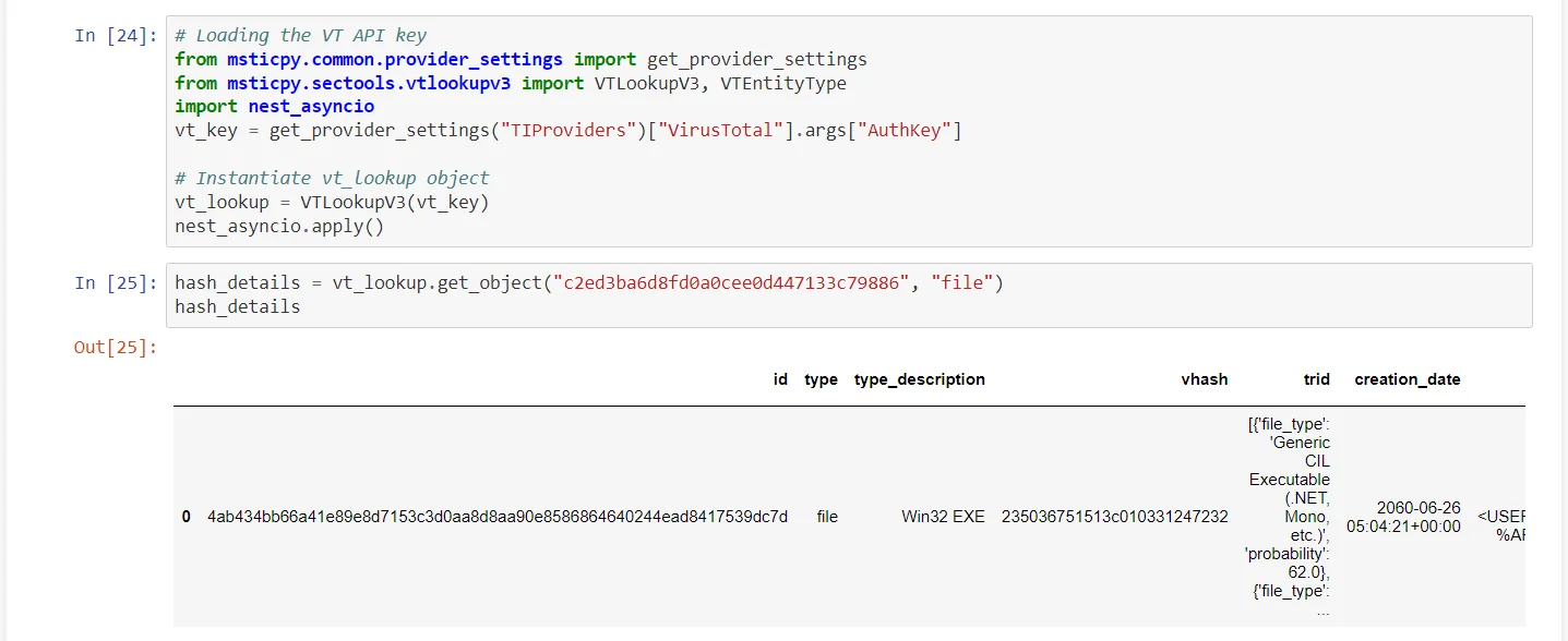Using VT API for malware analysis, (Source)
