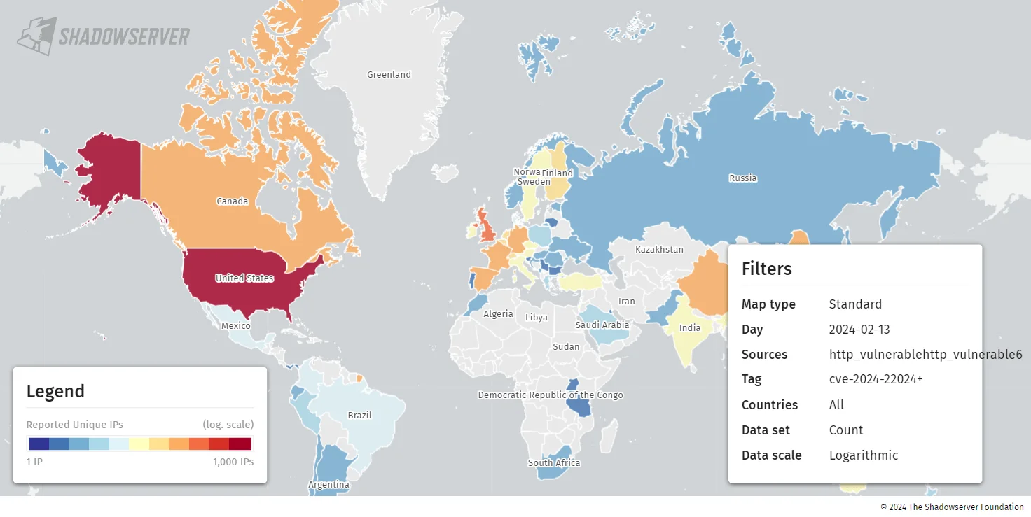 Map of instances that are still vulnerable to CVE-2024-22024 (Shadowserver)