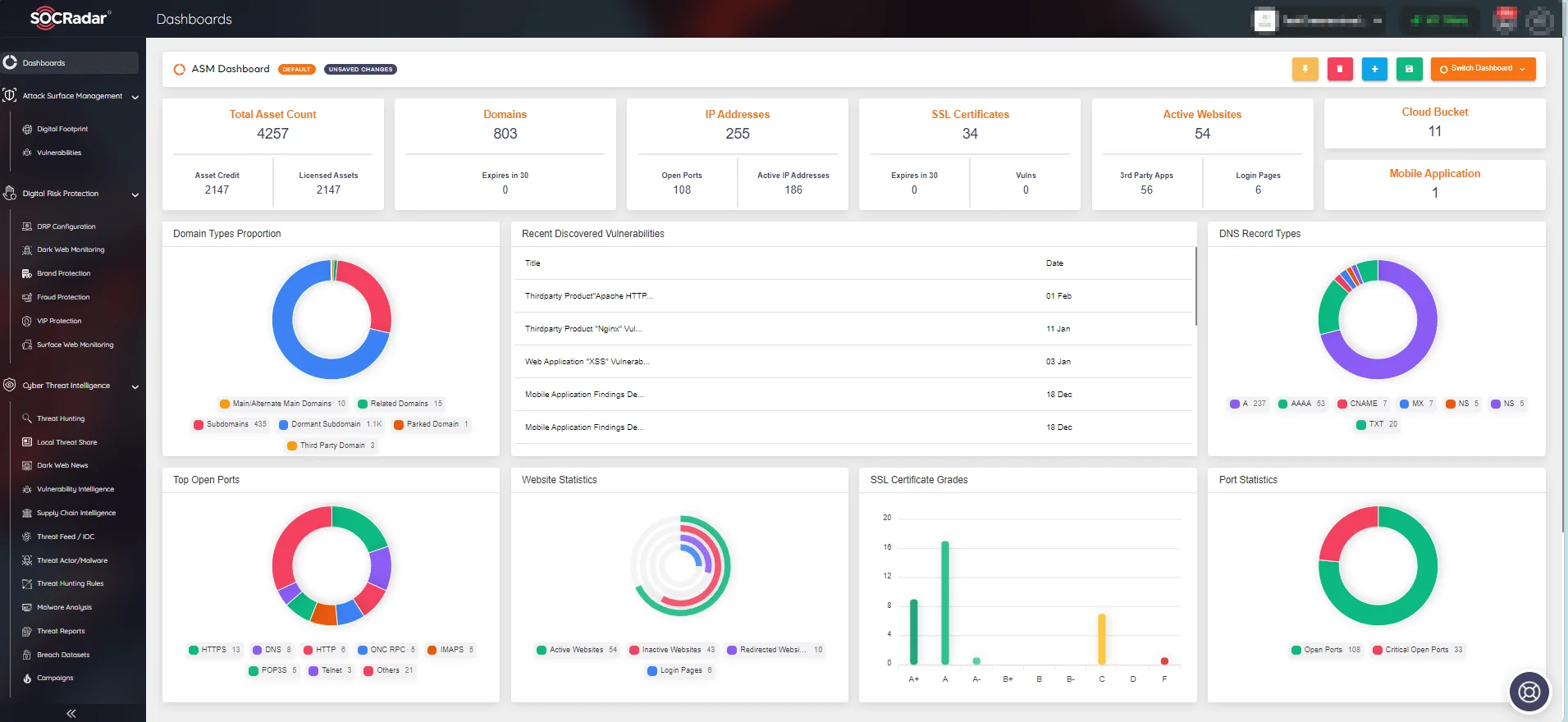 Manage your attack surface with SOCRadar’s ASM module.