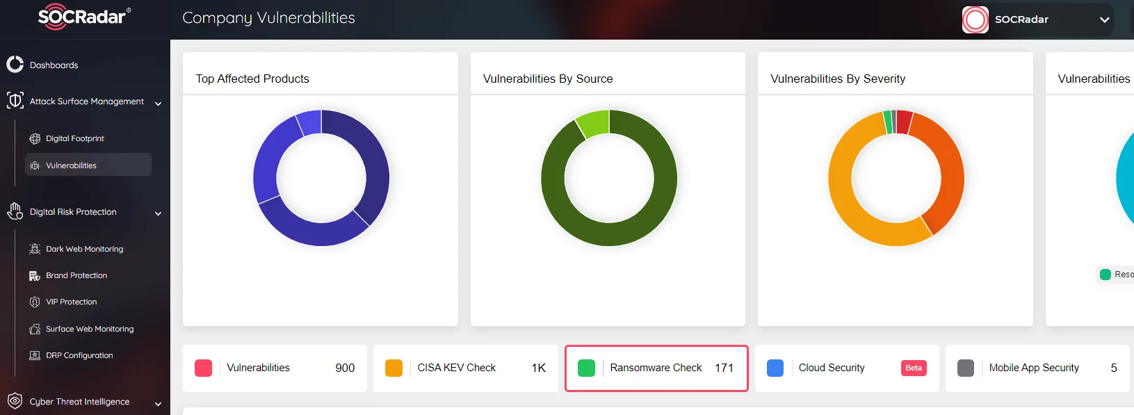 SOCRadar Attack Surface Management, Ransomware Check