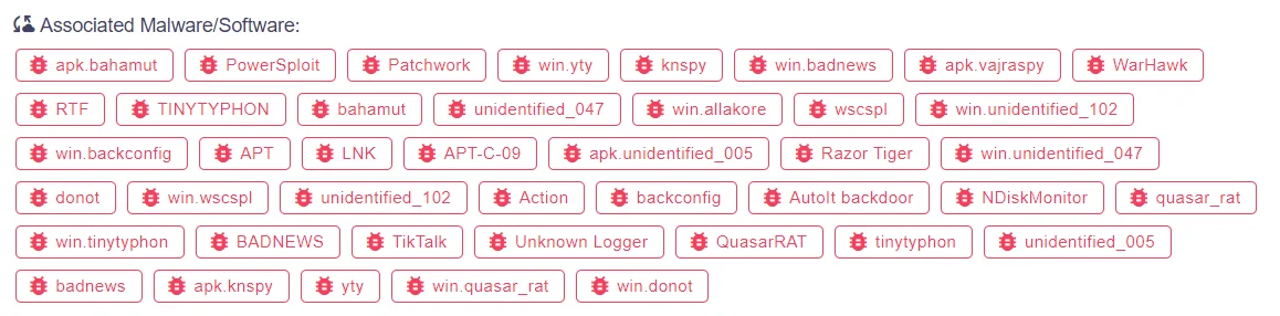 Associated Malware with Patchwork APT in SOCRadar Platform