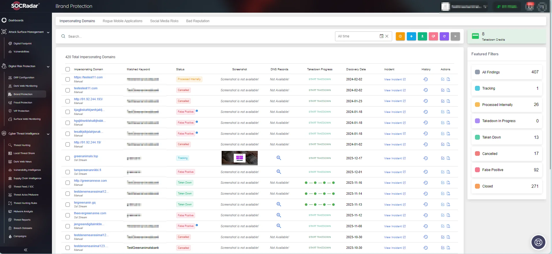 View impersonating domains through SOCRadar’s Digital Risk Protection module.