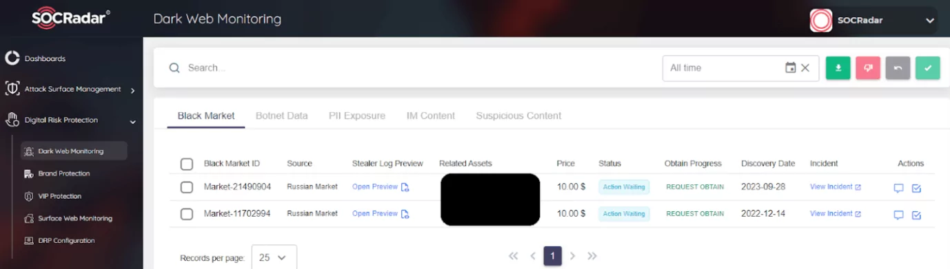 SOCRadar Dark Web Monitoring: Marketplaces are also monitored by SOCRadar.