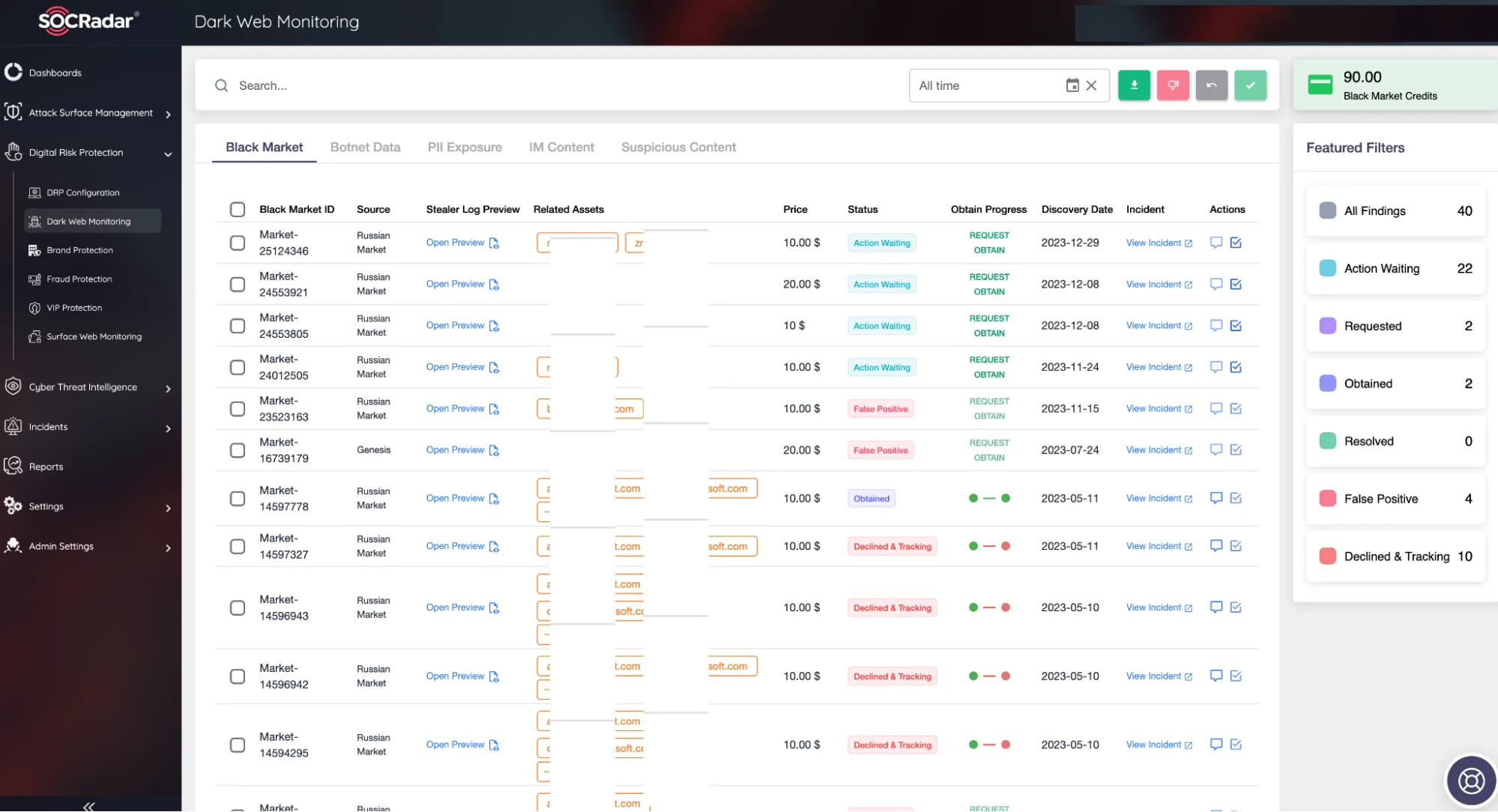 SOCRadar DRP Module/Dark Web Monitoring