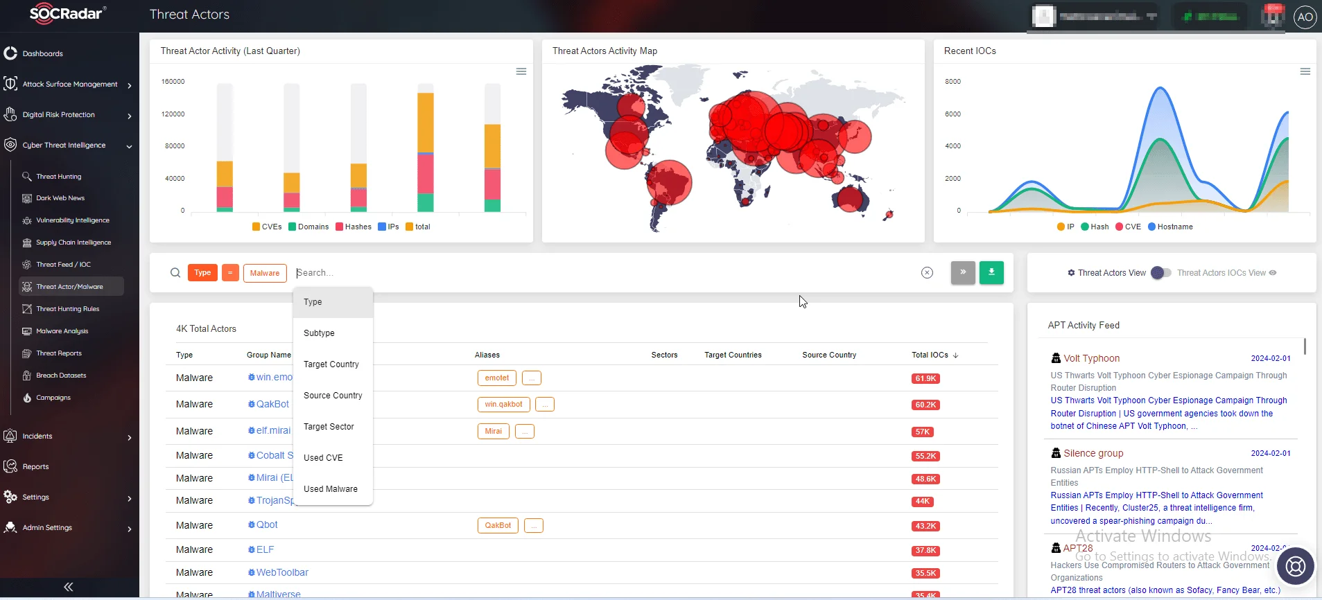 SOCRadar Threat Actors/Malware Module