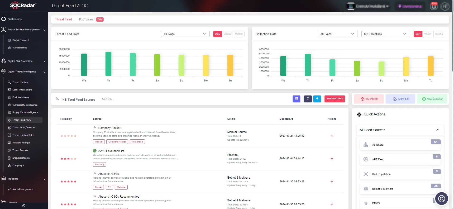 SOCRadar’s Threat Feed & IoC Management module