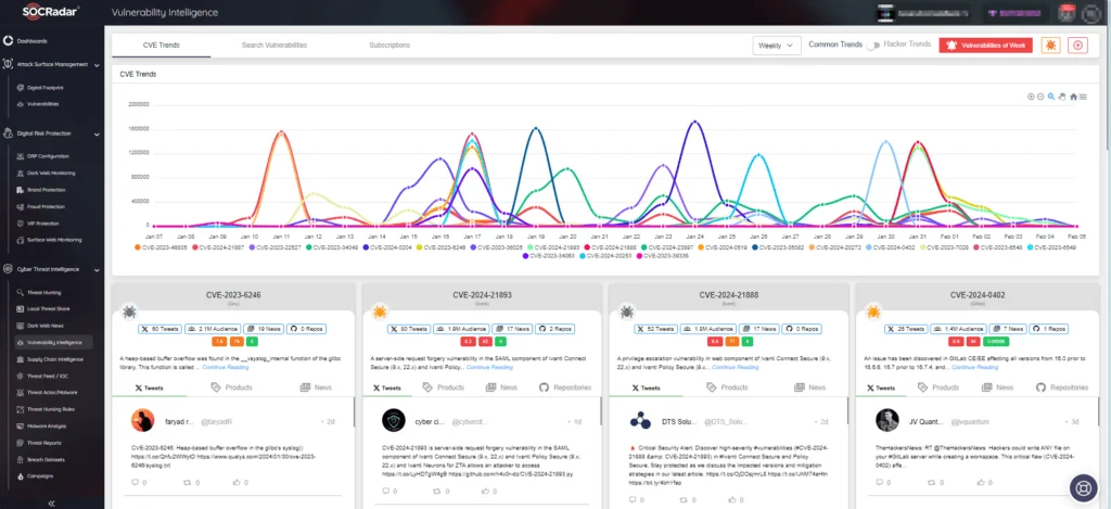 SOCRadar’s Vulnerability Intelligence