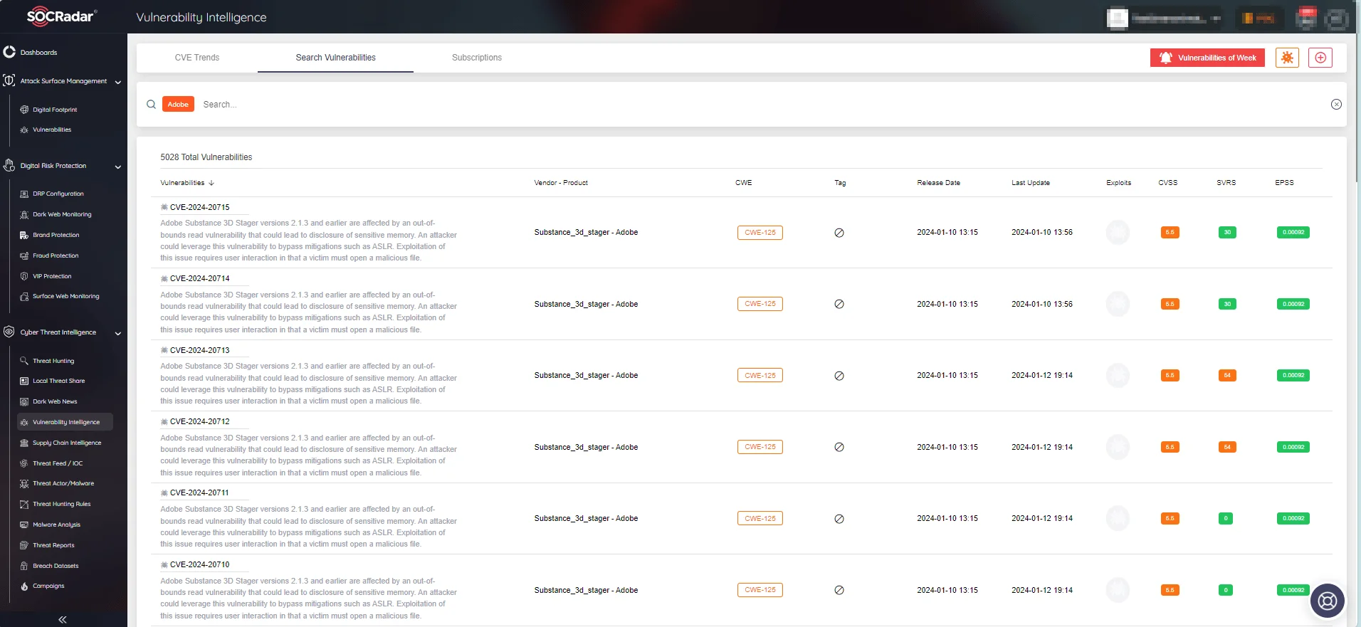 SOCRadar’s Vulnerability Intelligence