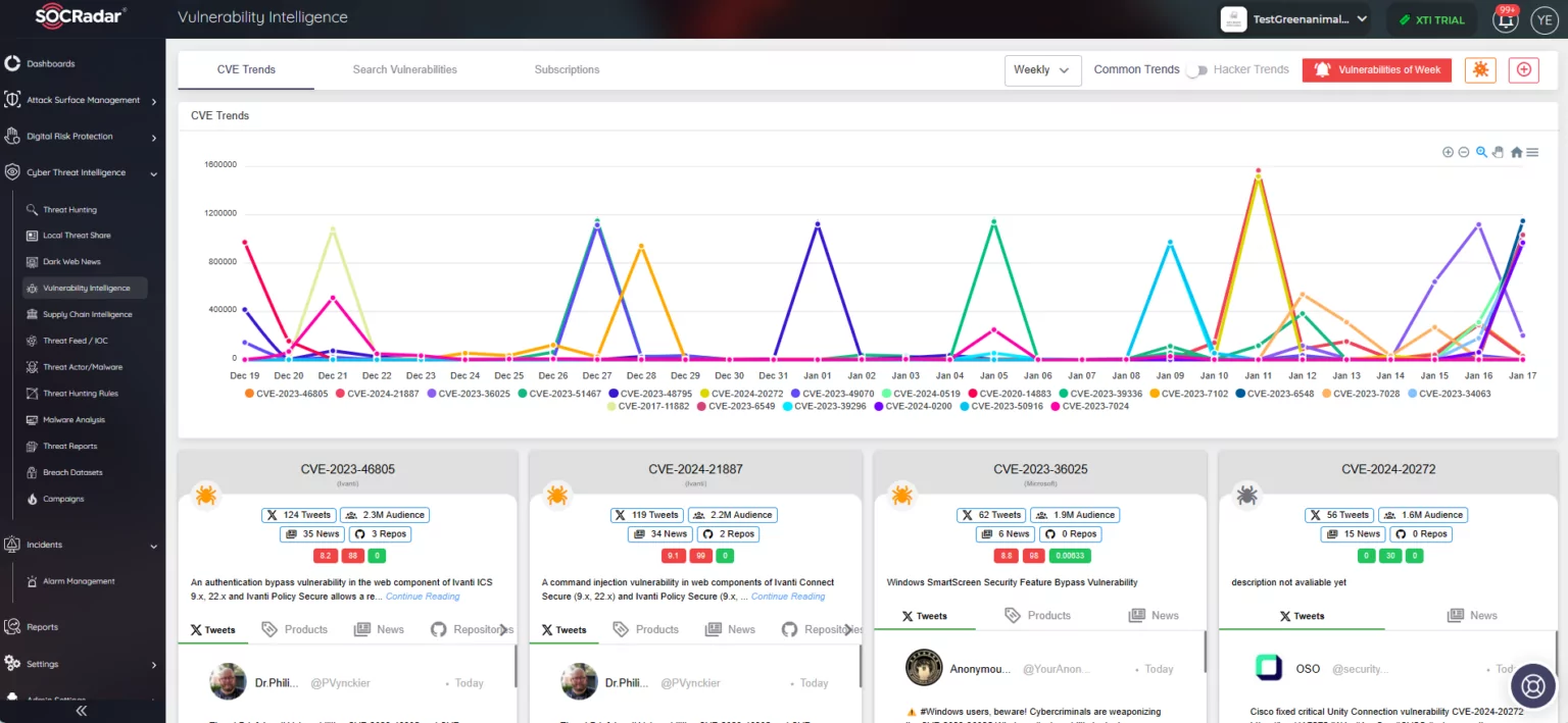SOCRadar Vulnerability Intelligence