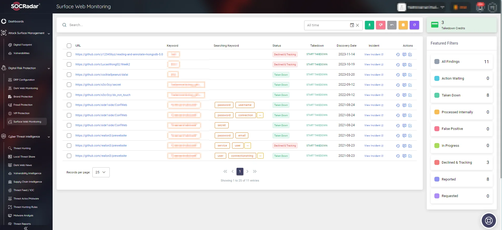 SOCRadar monitors every layer of the web