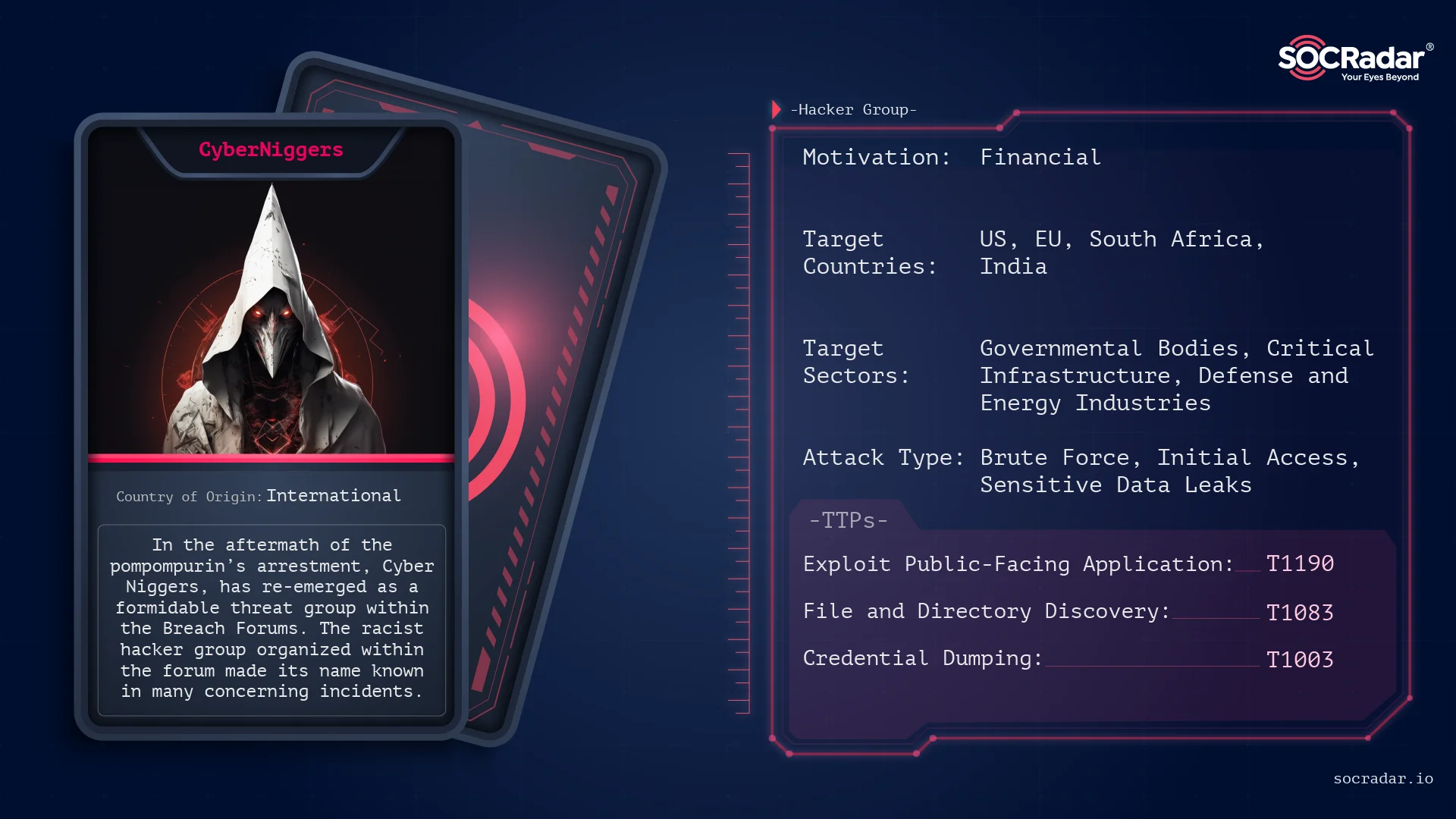 Threat Actor Card