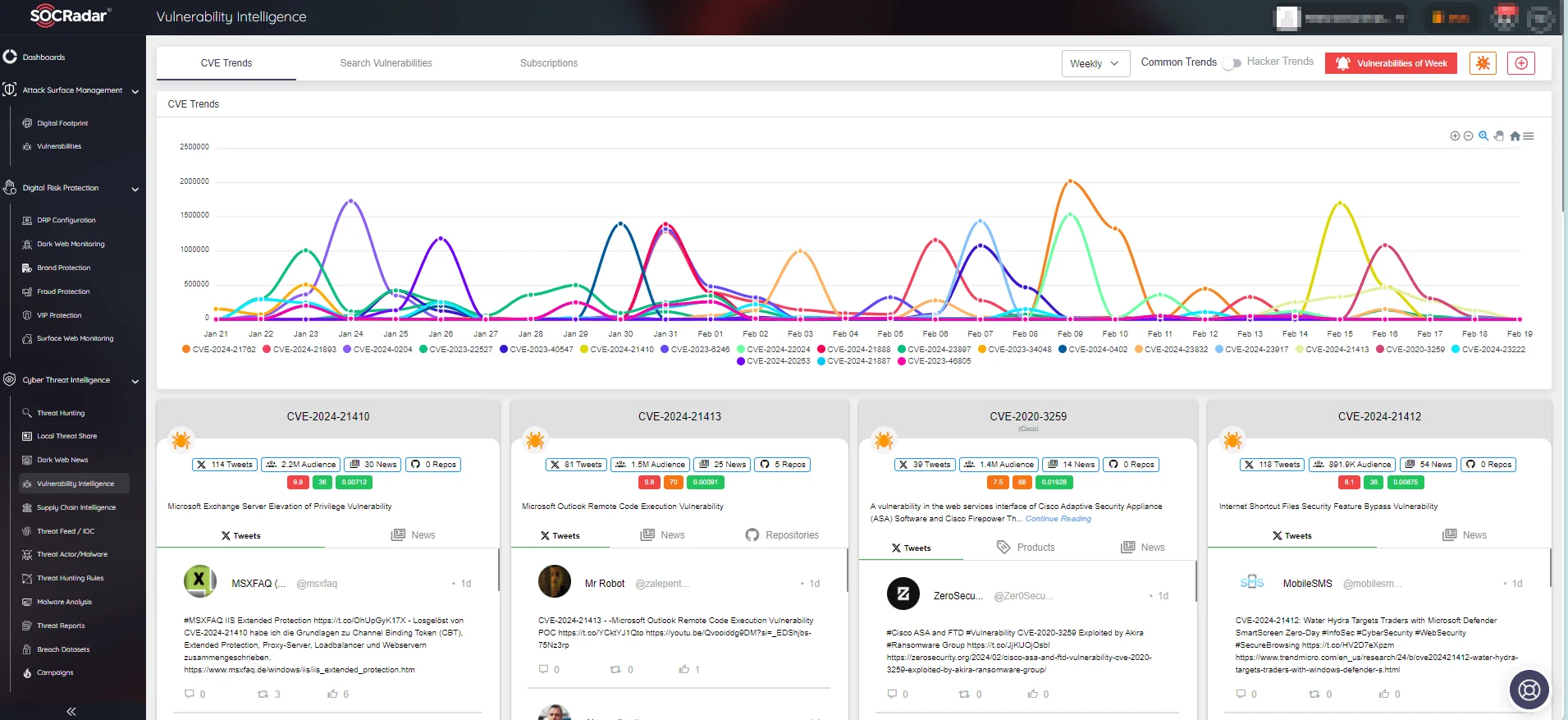 SOCRadar’s Vulnerability Intelligence