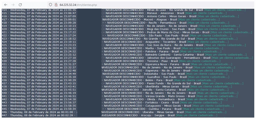 The check-in victim list (Fortinet)