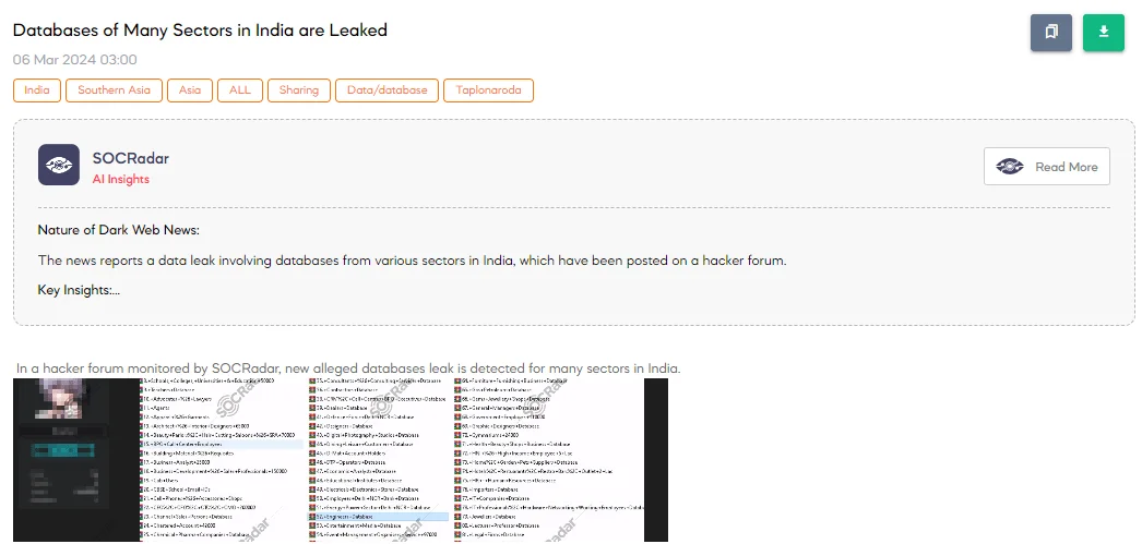 Databases of Many Sectors in India are Leaked