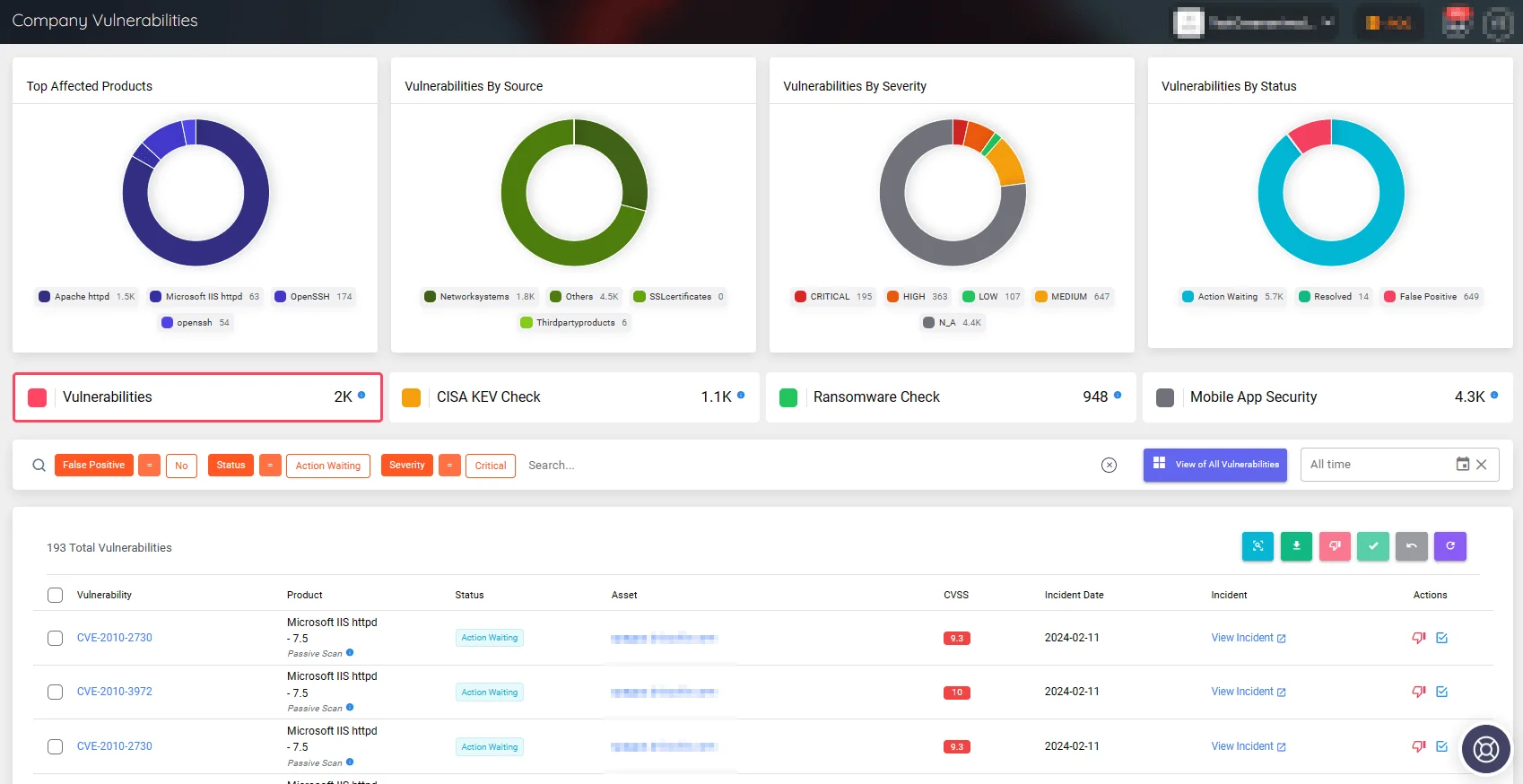 SOCRadar’s Attack Surface Management