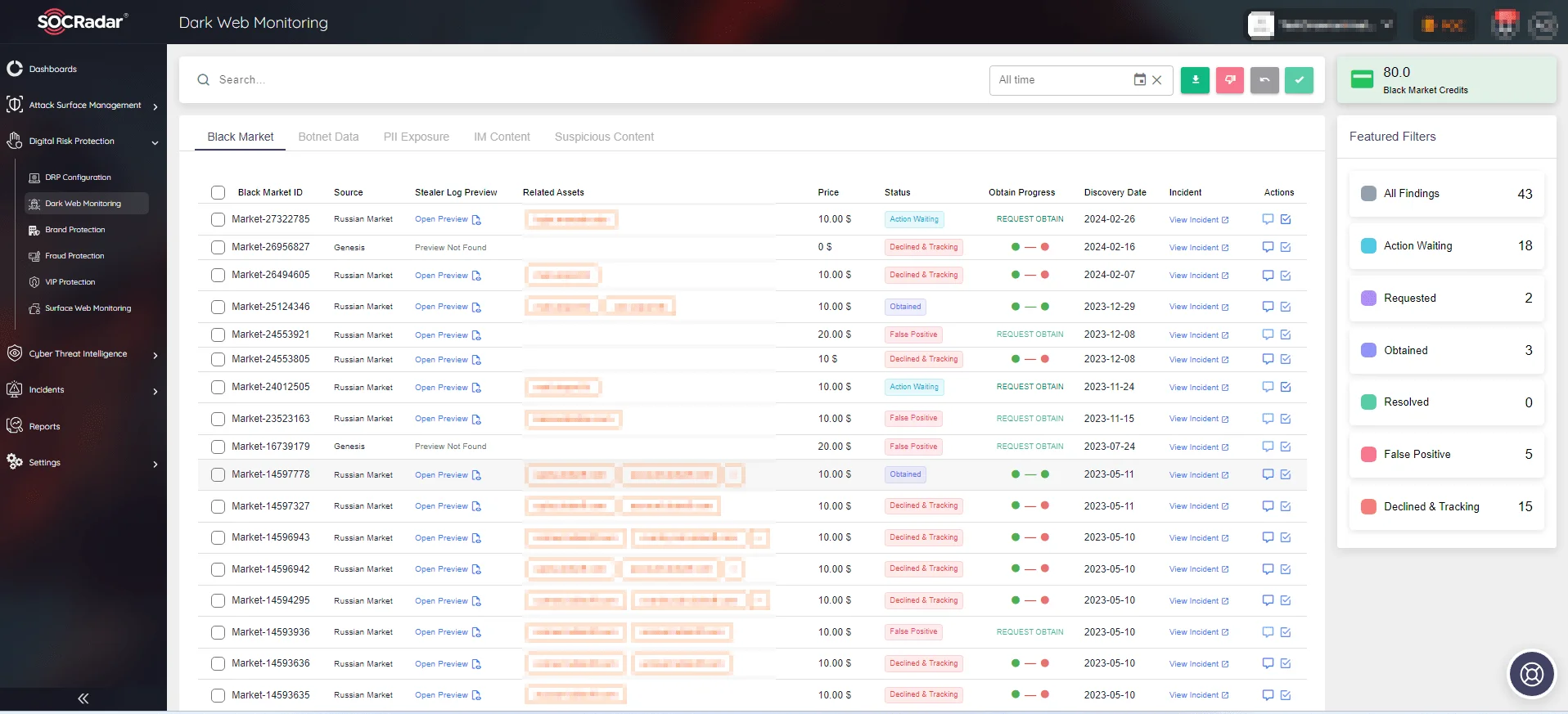 SOCRadar’s Dark Web Monitoring