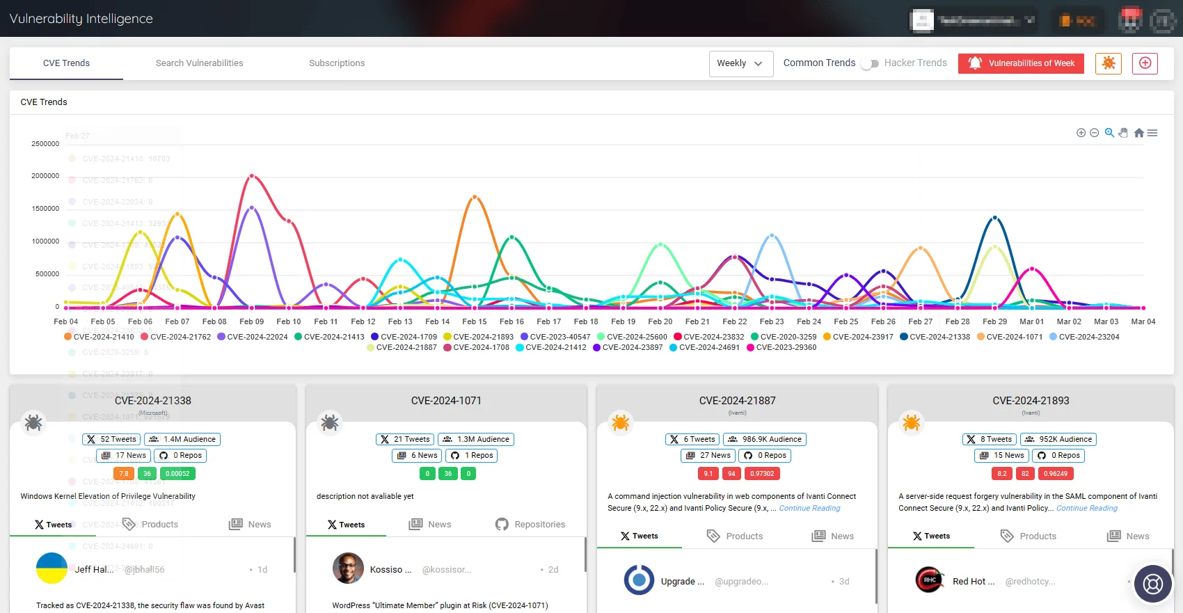 View CVE trends through SOCRadar’s Vulnerability Intelligence.