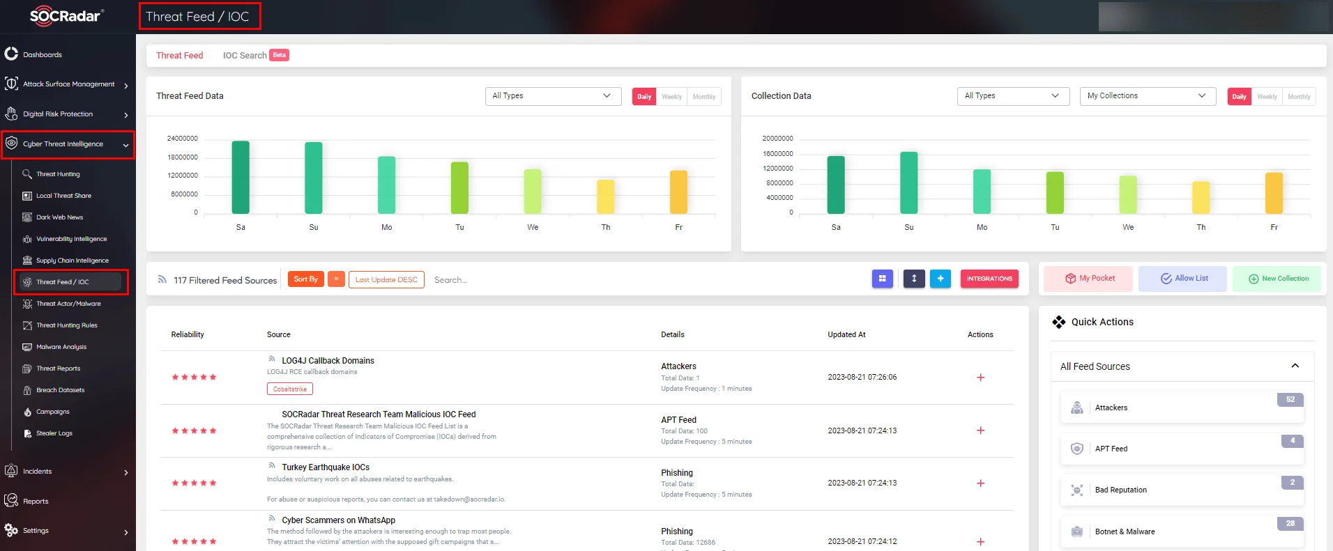 Figure 1: SOCRadar Threat Feed/IoC Page.